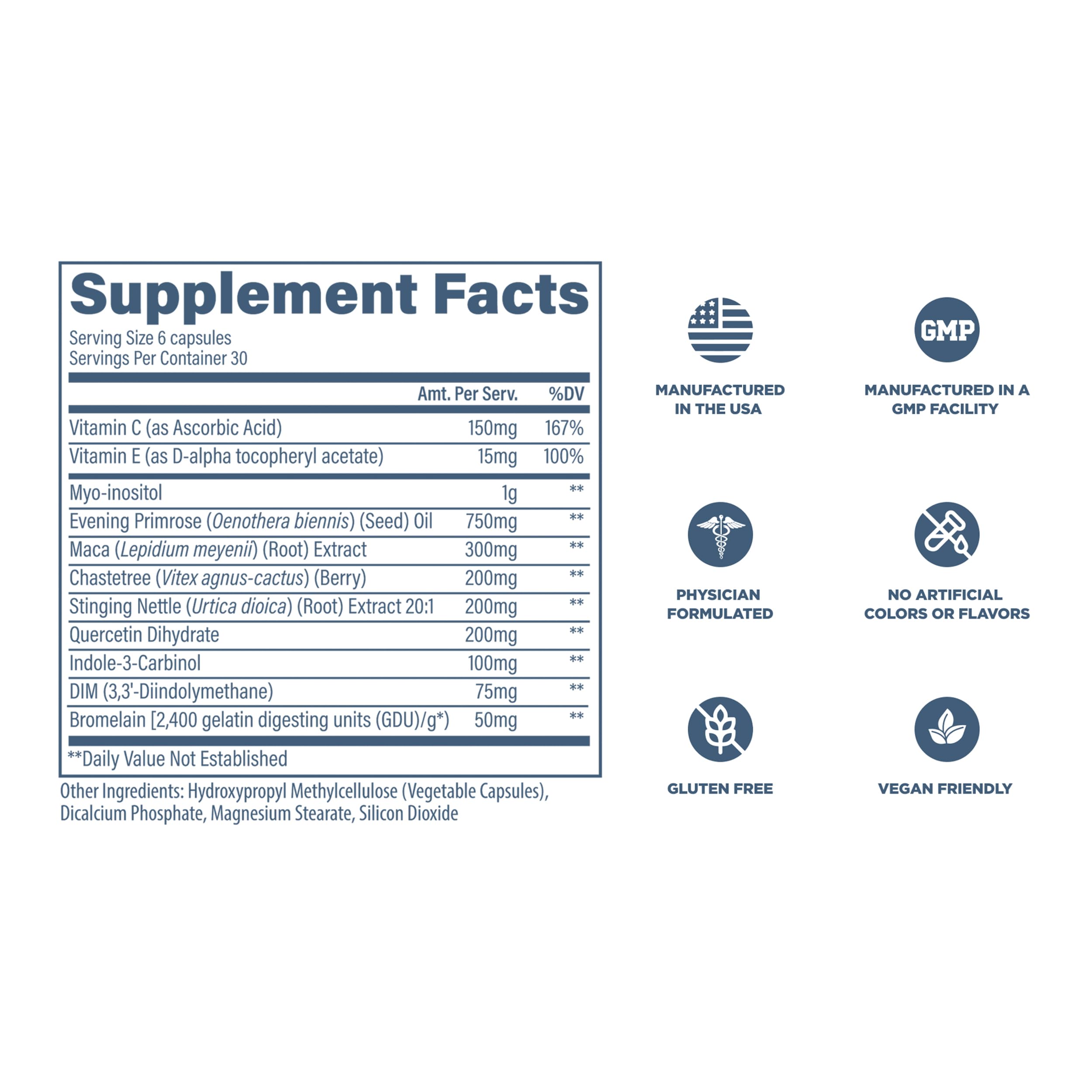 Supplement facts panel with minerals