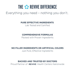 Kidney health and overall wellness concept