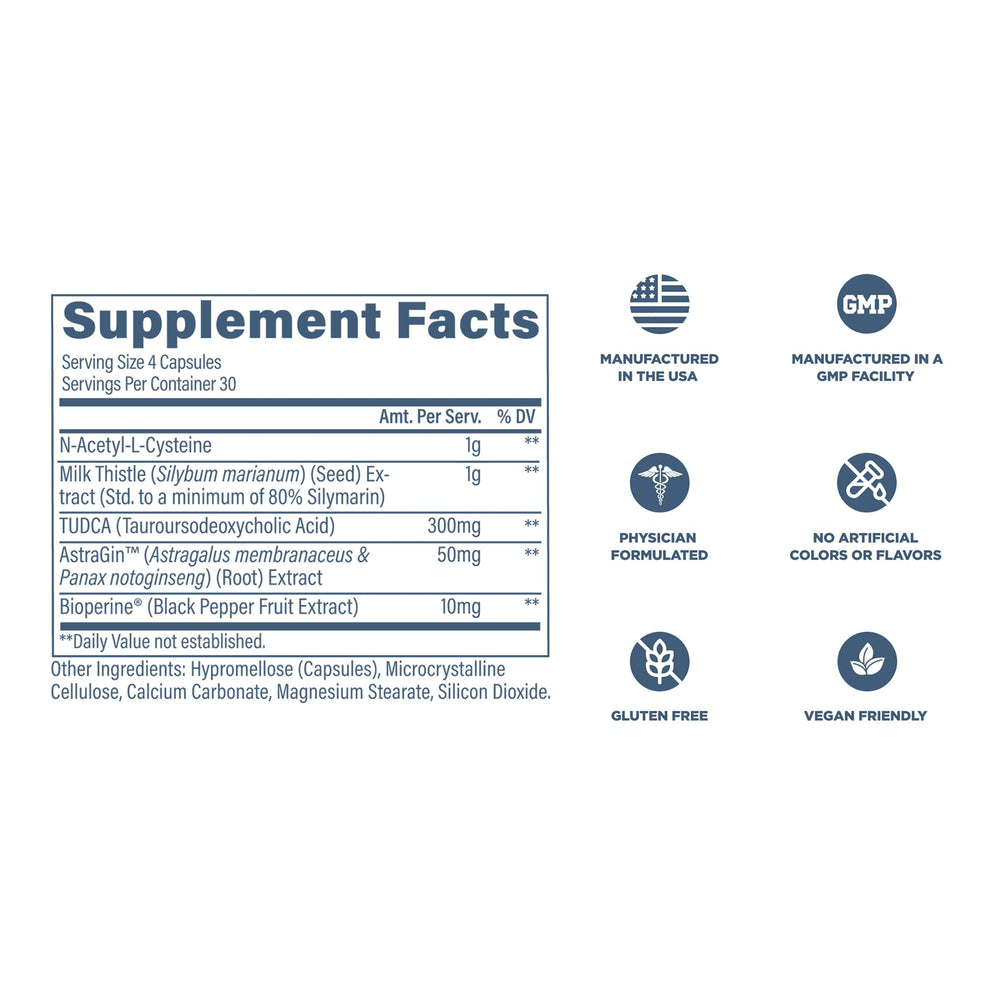 Dosage chart showing 4 capsules per serving