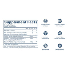 Dosage chart showing 4 capsules per serving