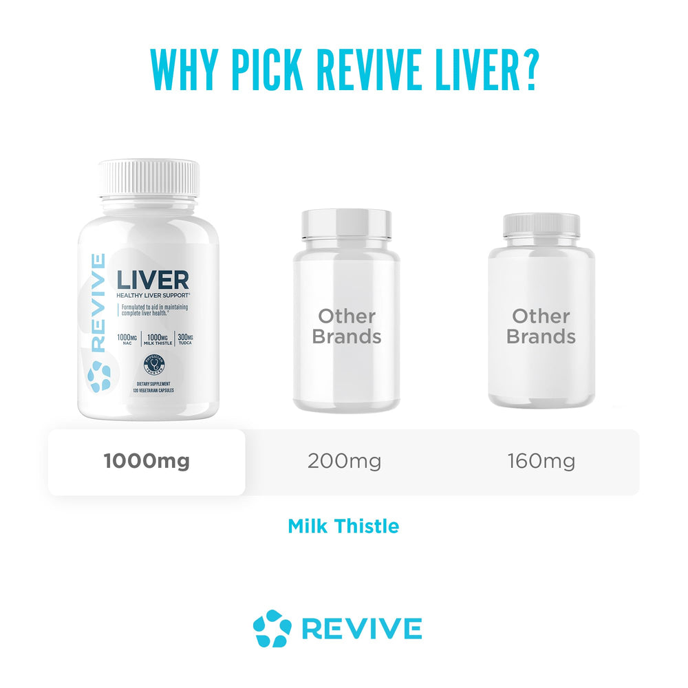 Vegan, gluten-free, and soy-free labeling for the supplement