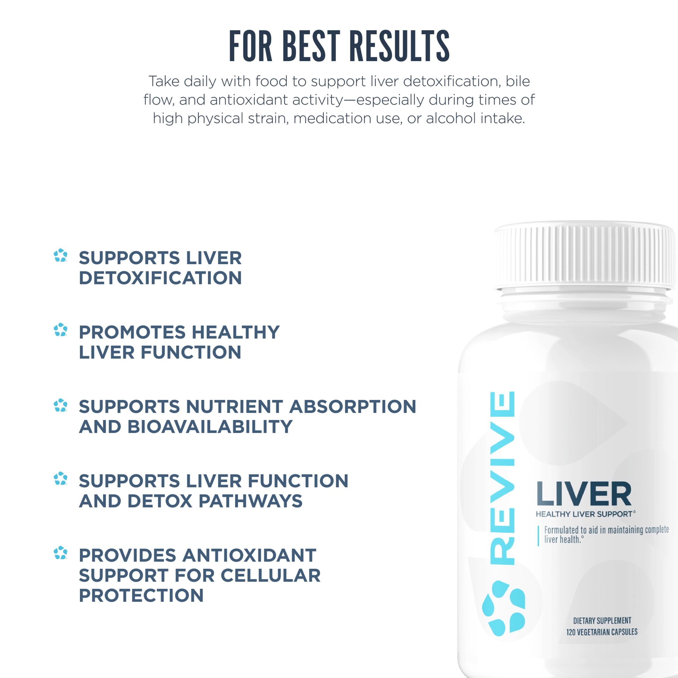 Milk thistle extract image from Revive MD label emphasizing herbal liver support