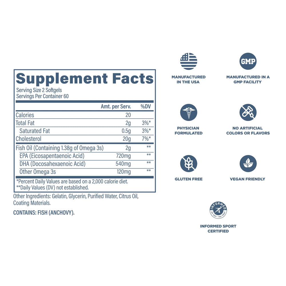 Image highlighting high-quality fish oil ingredients