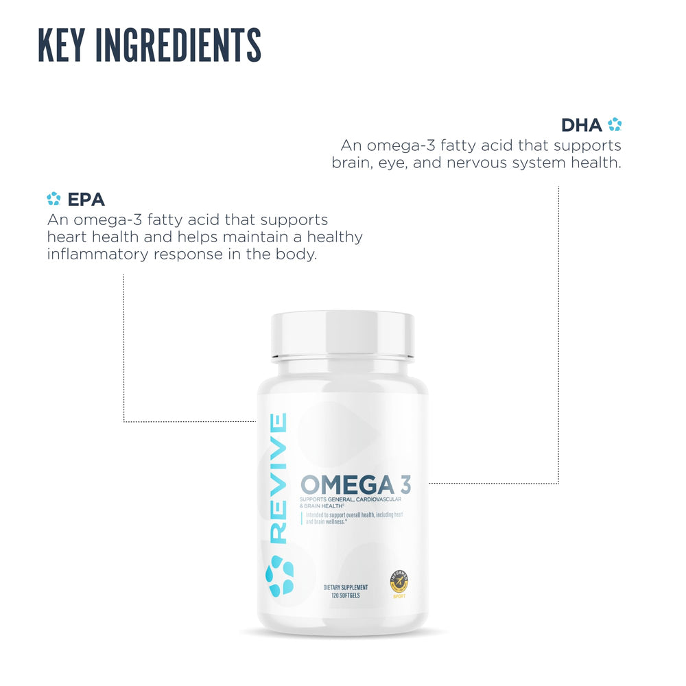 Packaging showing 60 servings and 120 softgels