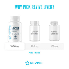 Revive MD vegan gluten-free label highlights allergy-friendly formulation