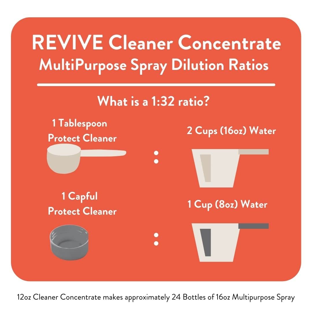 Multi-purpose cleaning use cases: floors, surfaces, mopping