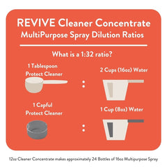 Multi-purpose cleaning use cases: floors, surfaces, mopping