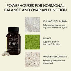 Graphic highlighting folate and magnesium in the product