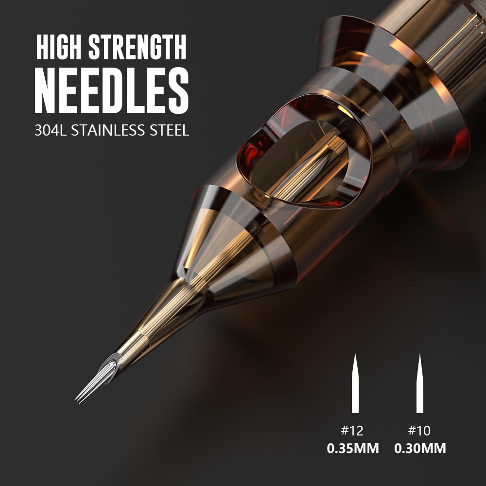 RHEIN needle configurations open and closed for different techniques