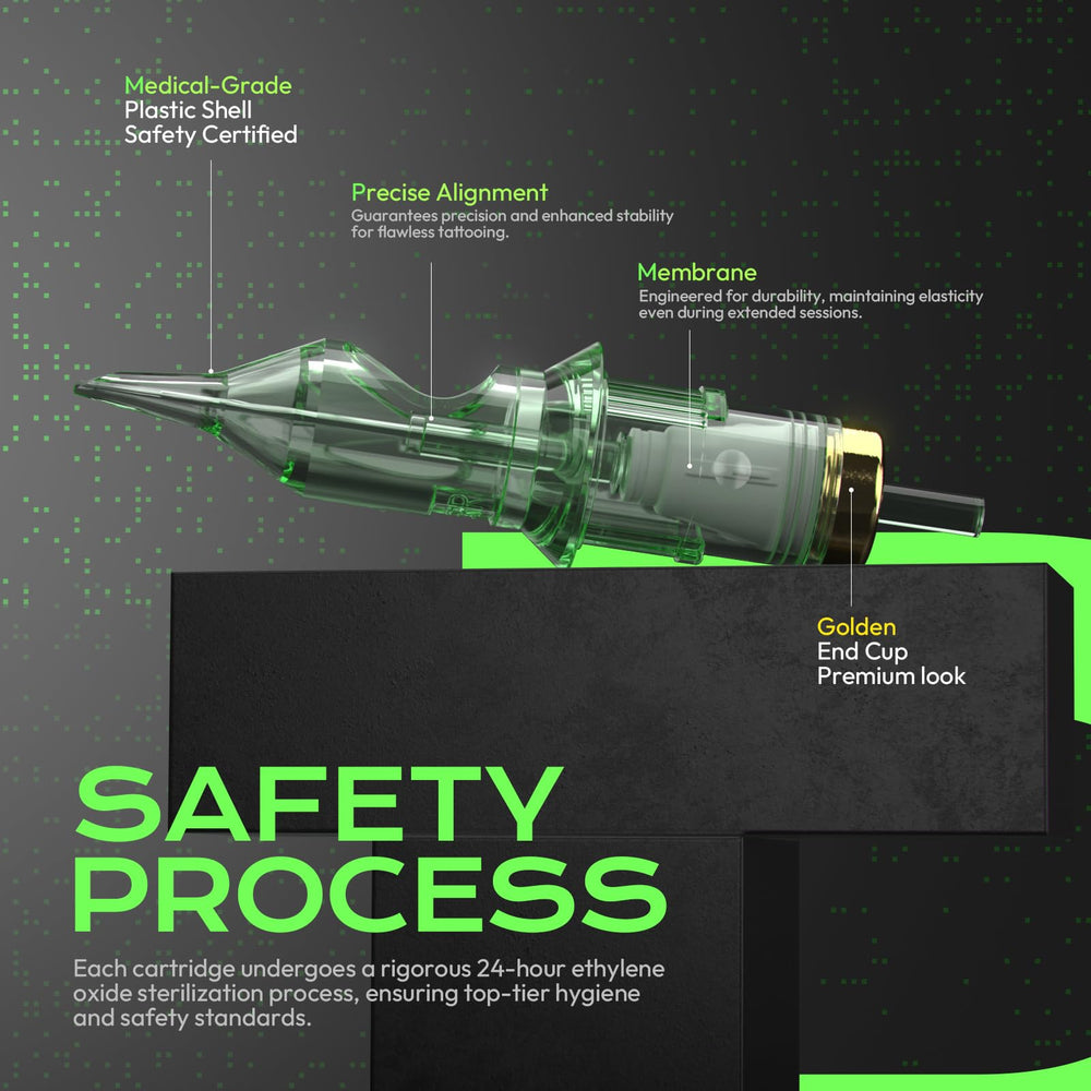 RHEIN semi-transparent beveled tips allow easy needle observation