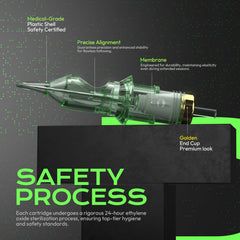 RHEIN semi-transparent beveled tips allow easy needle observation