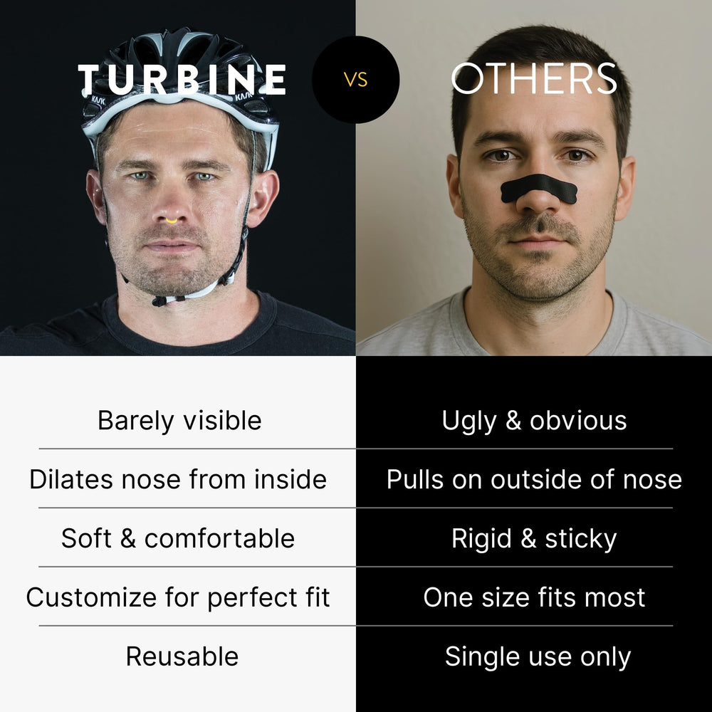 Rhinomed Turbine three sizes fit for personalized comfort.