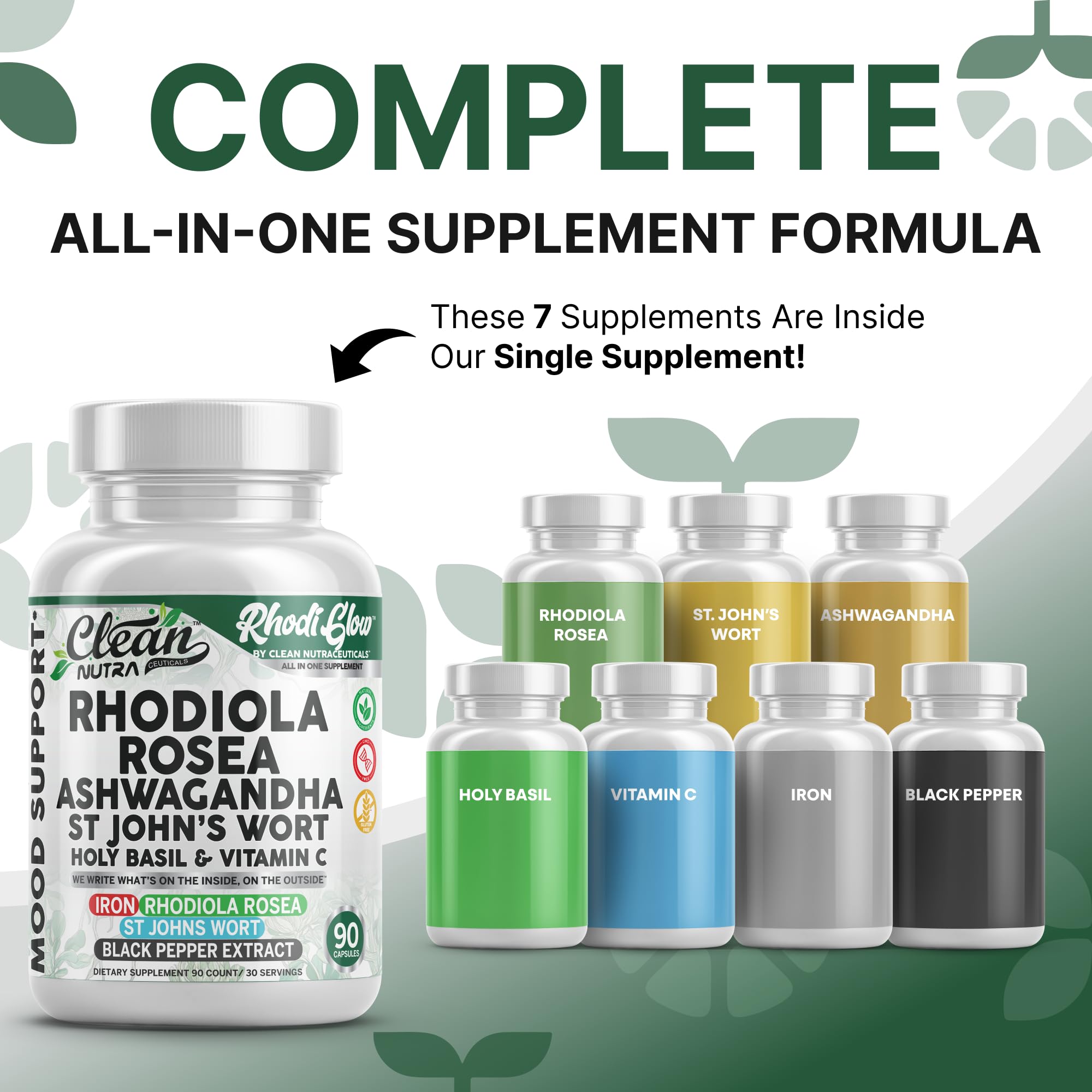 RhodiGlow ingredients overview chart