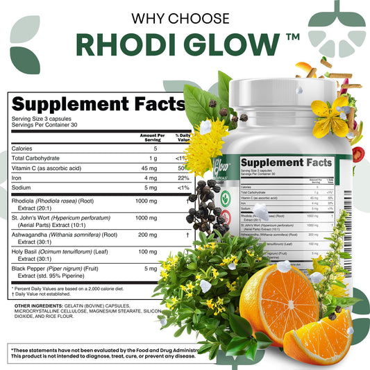 RhodiGlow mood-support bottle back label