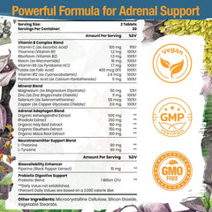Rhodiola Rosea, Ashwagandha and Eleuthero root ingredients