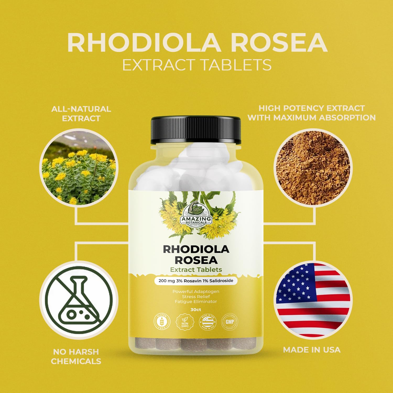 Serving size of Rhodiola Rosea tablet (200mg)