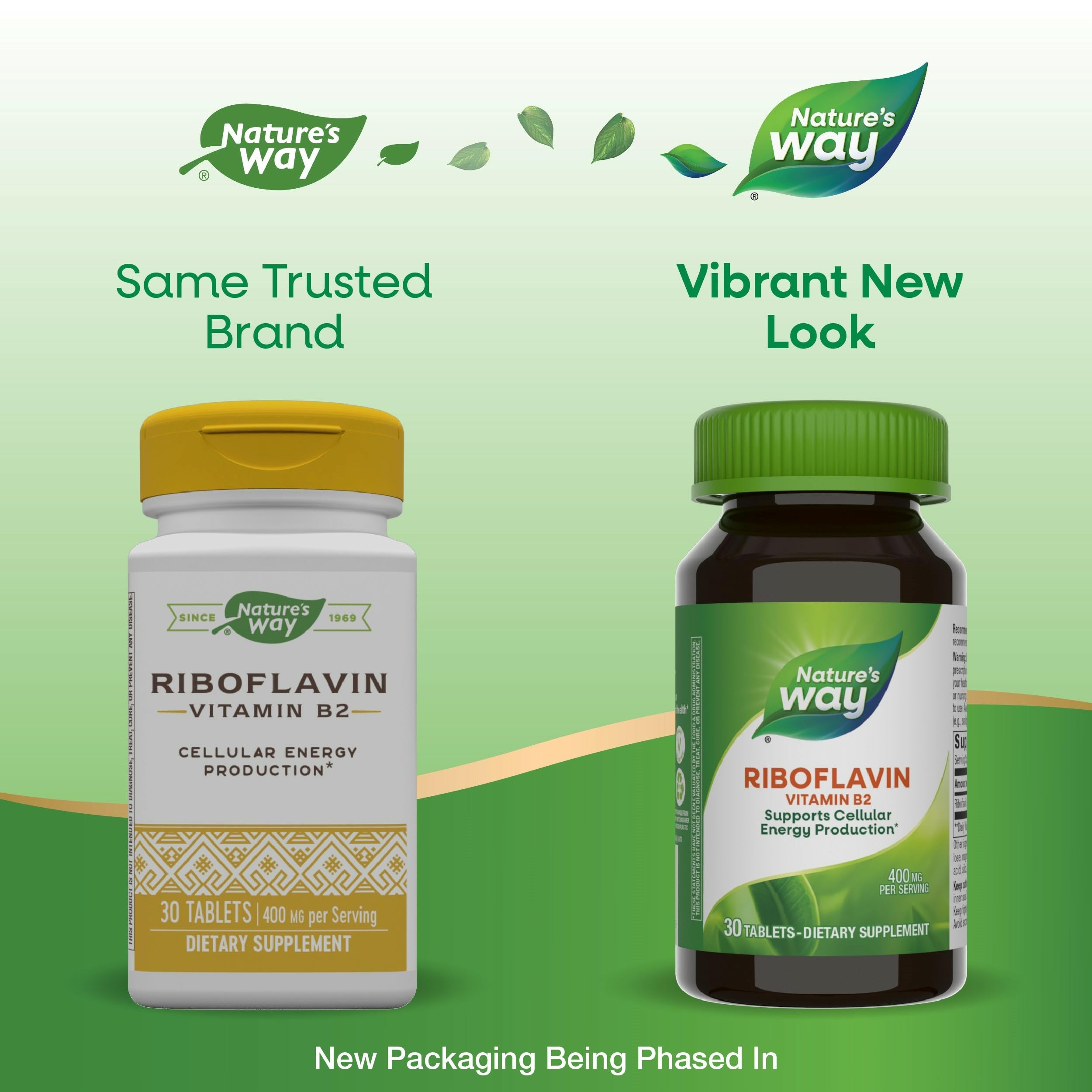 Close-up concept image of riboflavin supporting energy production
