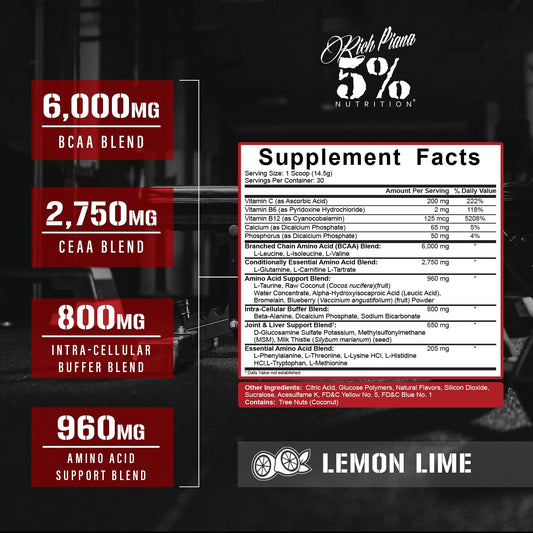 Scoop with AllDayYouMay BCAA powder Lemon Lime