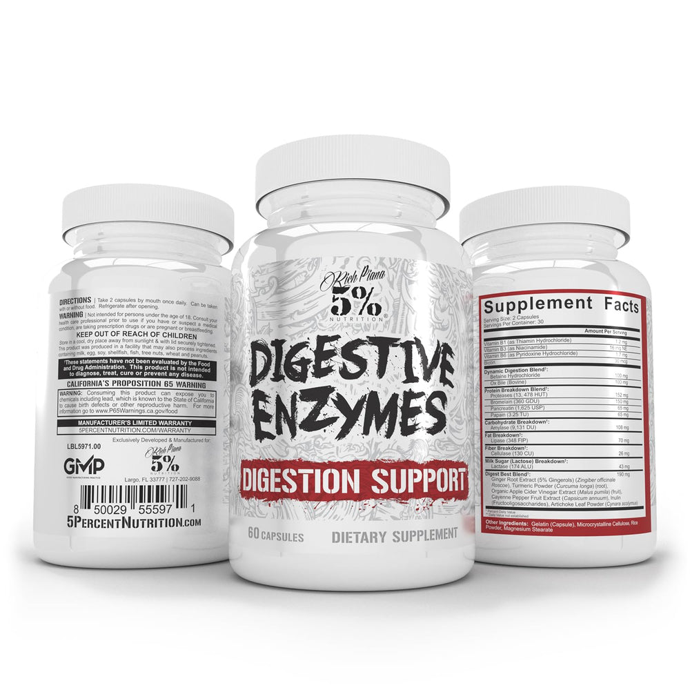 Supplement facts for Rich Piana Digestive Enzymes