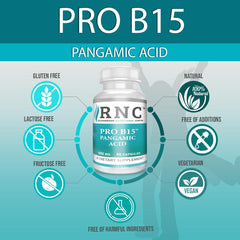 Pangamic acid (B15) with DMG and TMG illustration