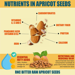 Omega-6 and omega-3 rich apricot seeds as a healthy fat source.