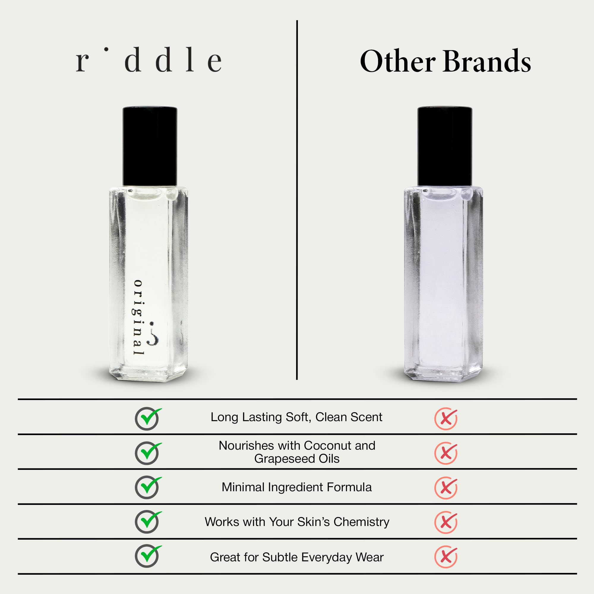 Minimalist bottle pictured on a white background