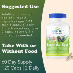 Supplement facts panel for EssentialEyes