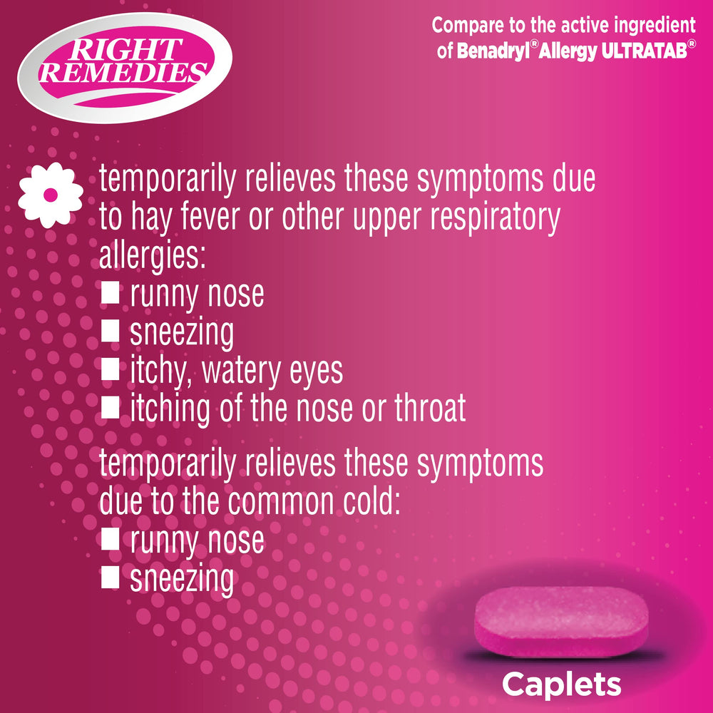 RIGHT REMEDIES brand Ultratabs comparison label highlights active ingredient