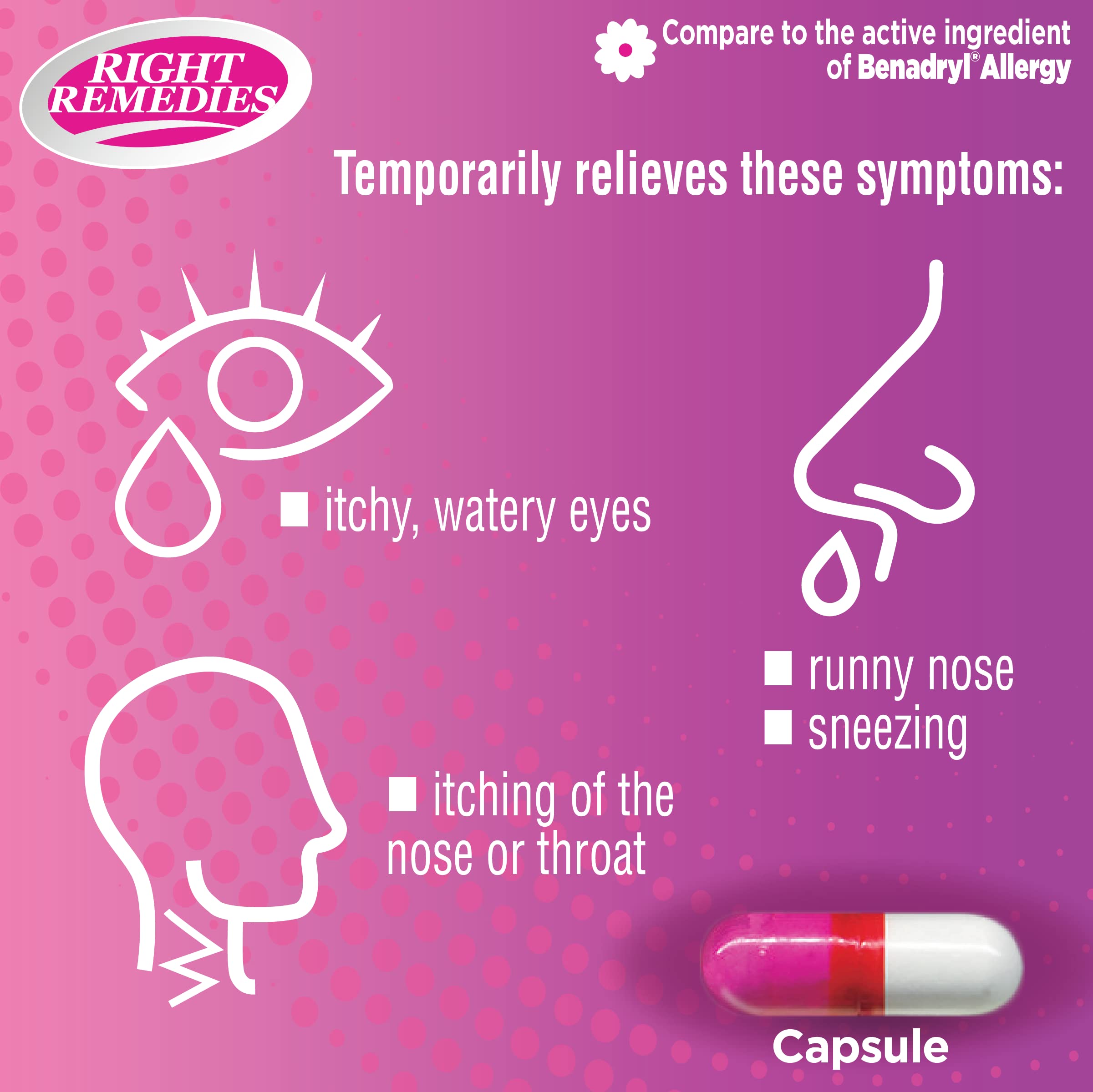 Right Remedies dosage guide view demonstrates 4-6 hour relief intervals.