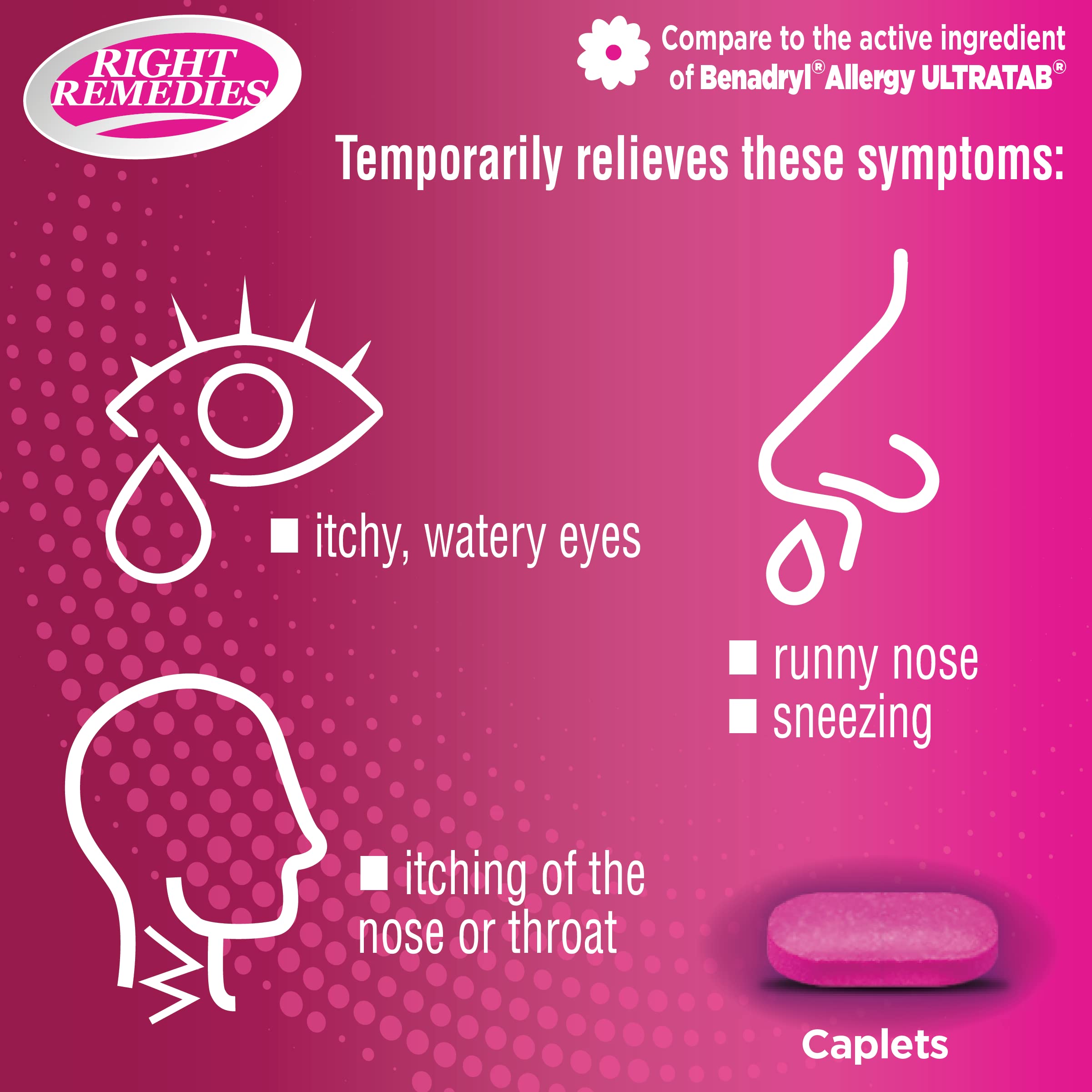 RIGHT REMEDIES easy-to-swallow caplets image emphasizing simple daily use