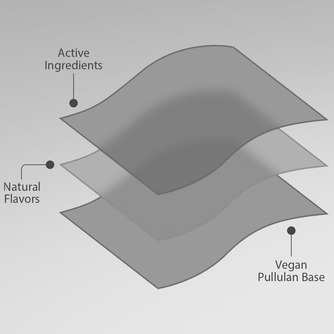 Icons showing sugar-free and gluten-free allergen information for Riize Xtra Strips