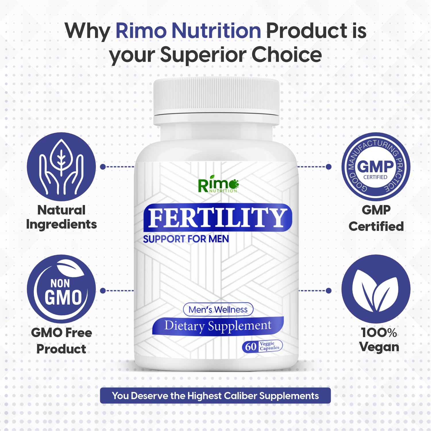 Rimo Nutrition Men's Fertility Support bottle with capsules