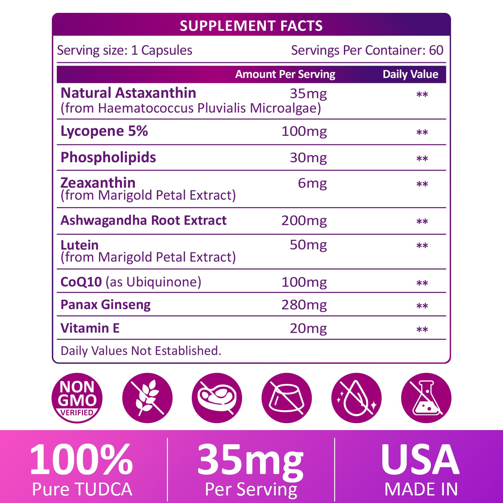 Astaxanthin antioxidant protection concept