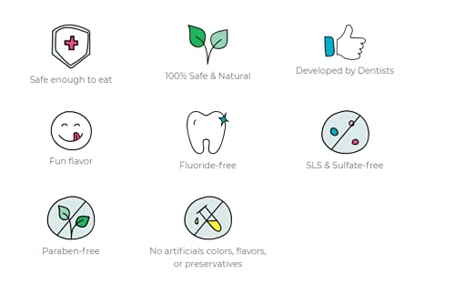 Hydroxyapatite and xylitol illustration for RiseWell toothpaste