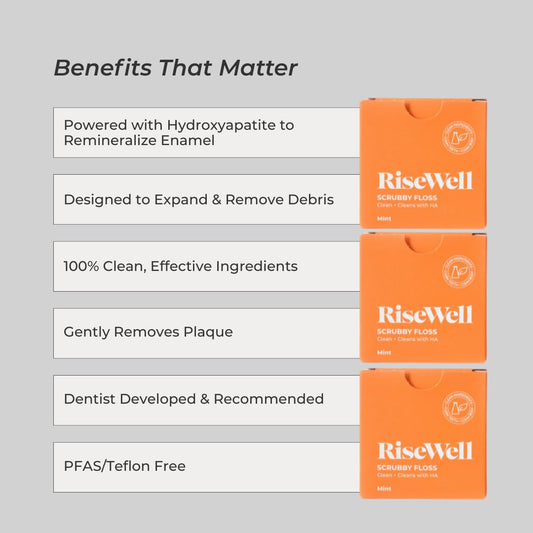 Hydroxyapatite enriched RiseWell floss close-up