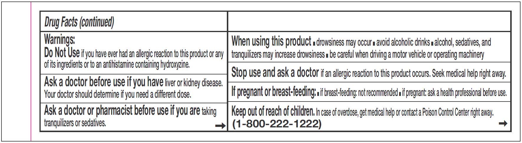 Rising Pharma cetirizine comparable to Zyrtec active ingredient cetirizine.