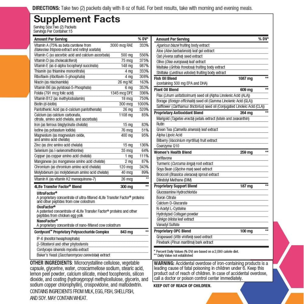 Immunity-supporting nutrients on RiteStart Women packaging