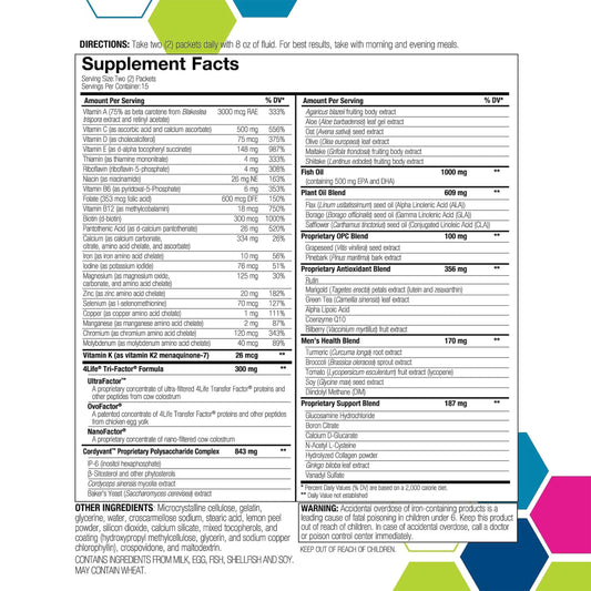 Close-up of RiteStart Men daily packets