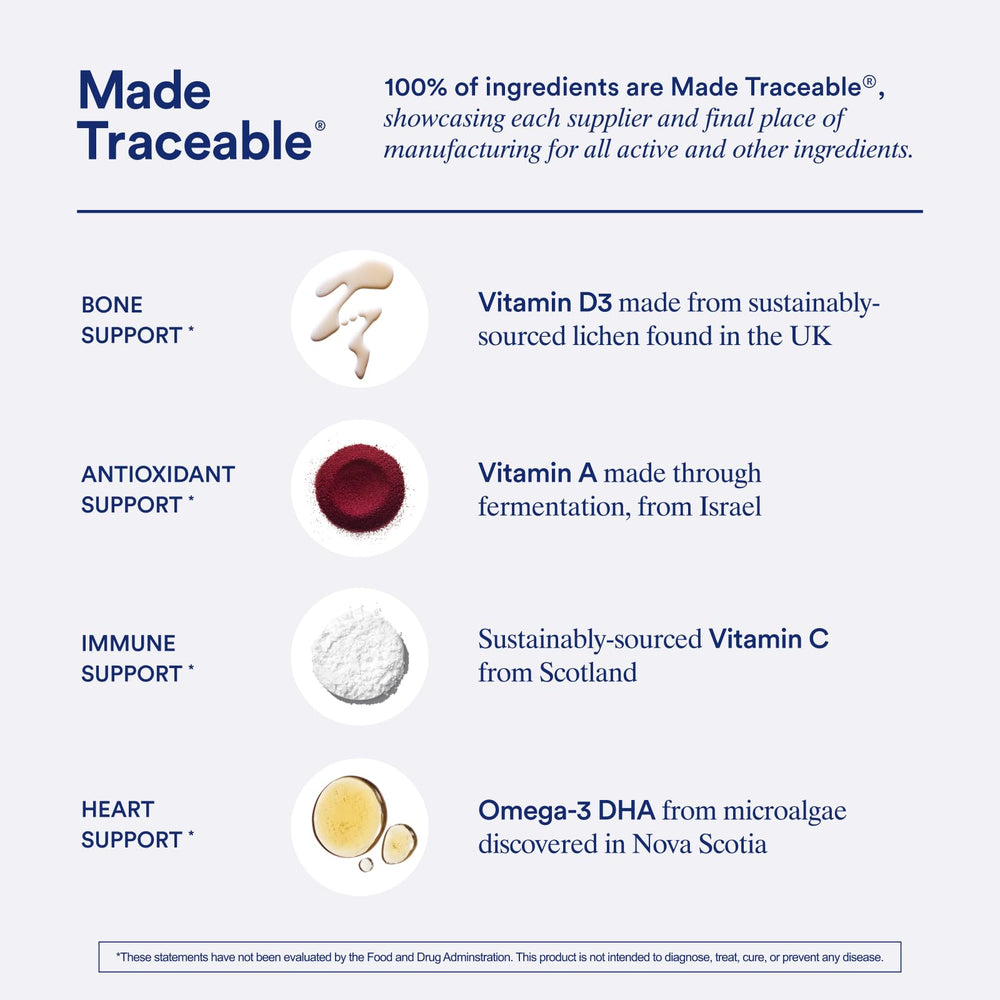 Label highlights Omega-3 DHA from microalgae on Ritual multivitamin