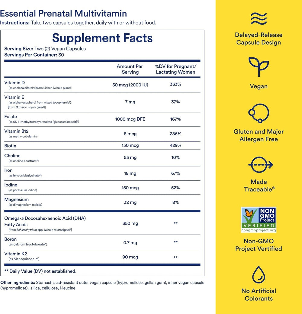 Highlight of Omega-3 DHA, Folate, and Choline nutrients