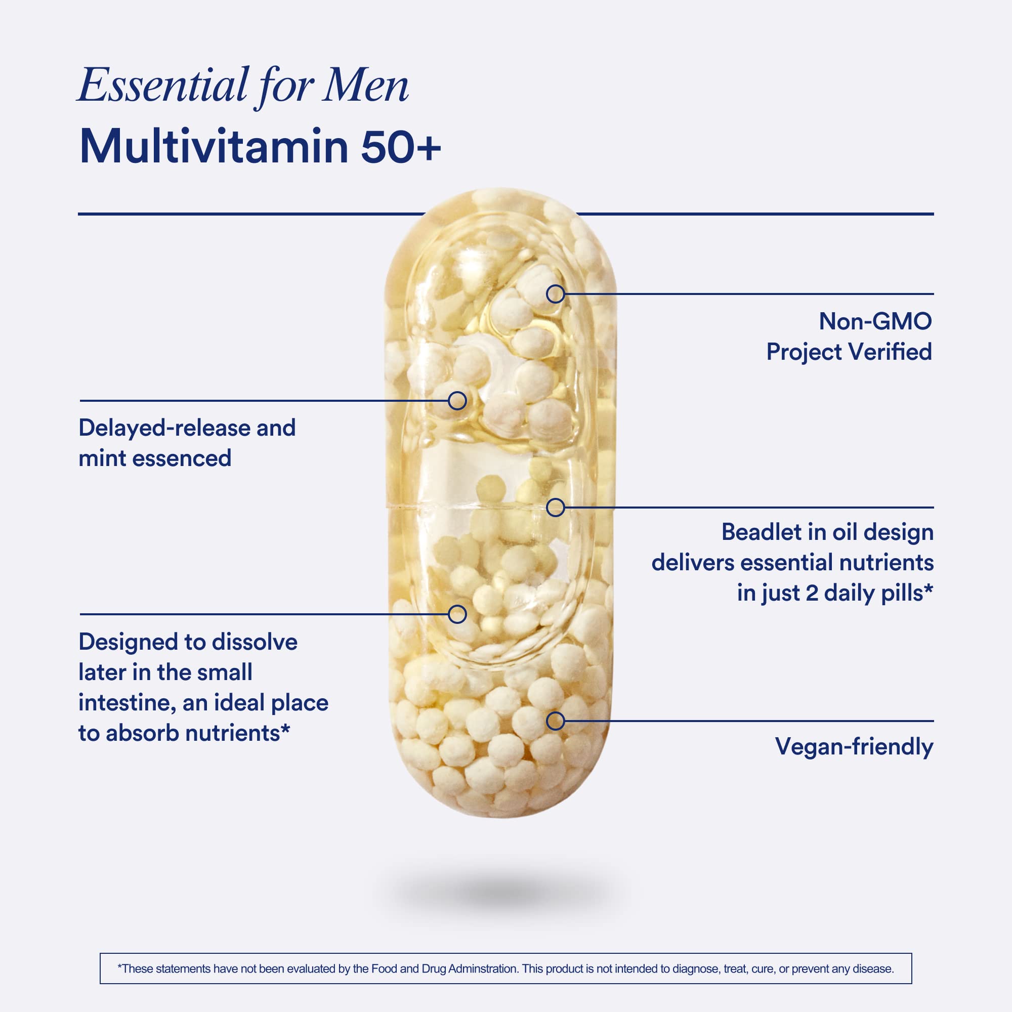 Biologically active Vitamin B12 in Ritual Multivitamin for Men 50+