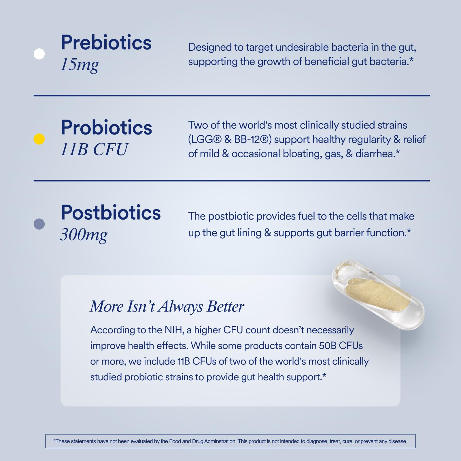 Ingredients: prebiotics, probiotics, and postbiotics