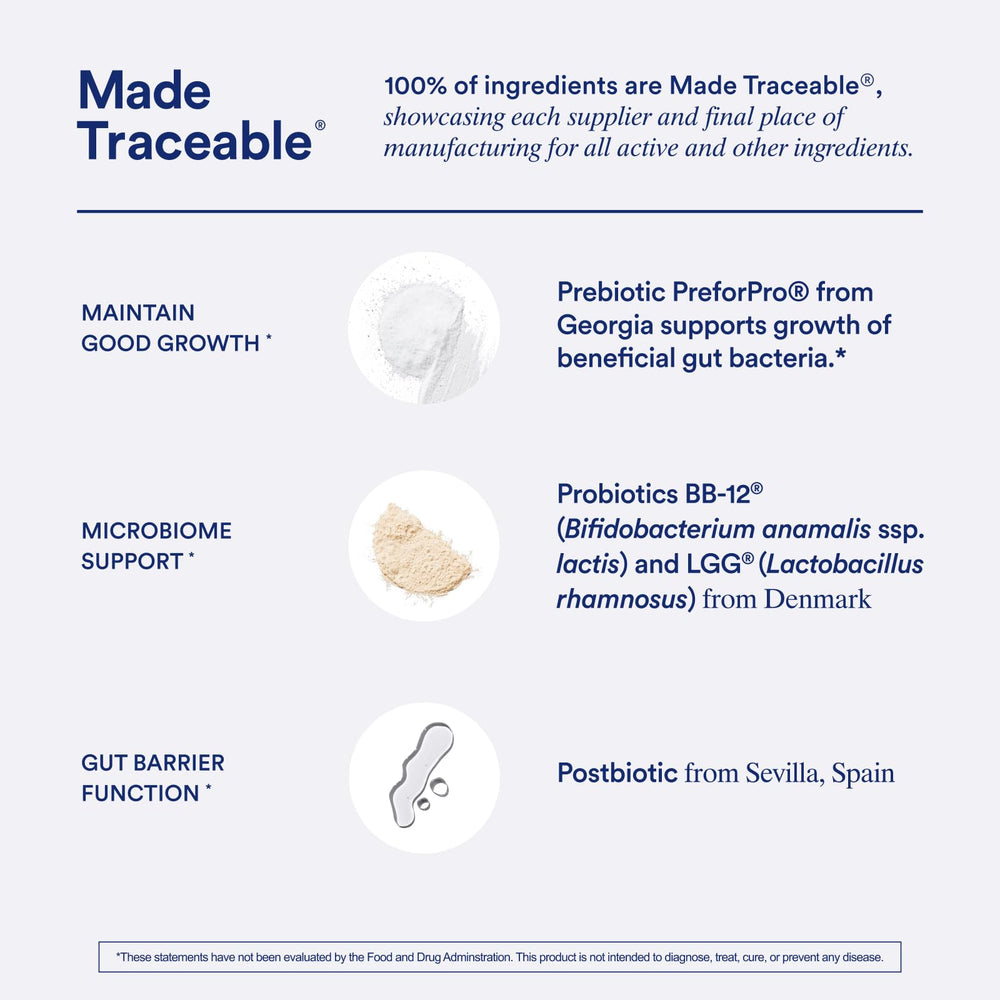 Ritual Synbiotic+ PreforPro prebiotic targets undesirable bacteria