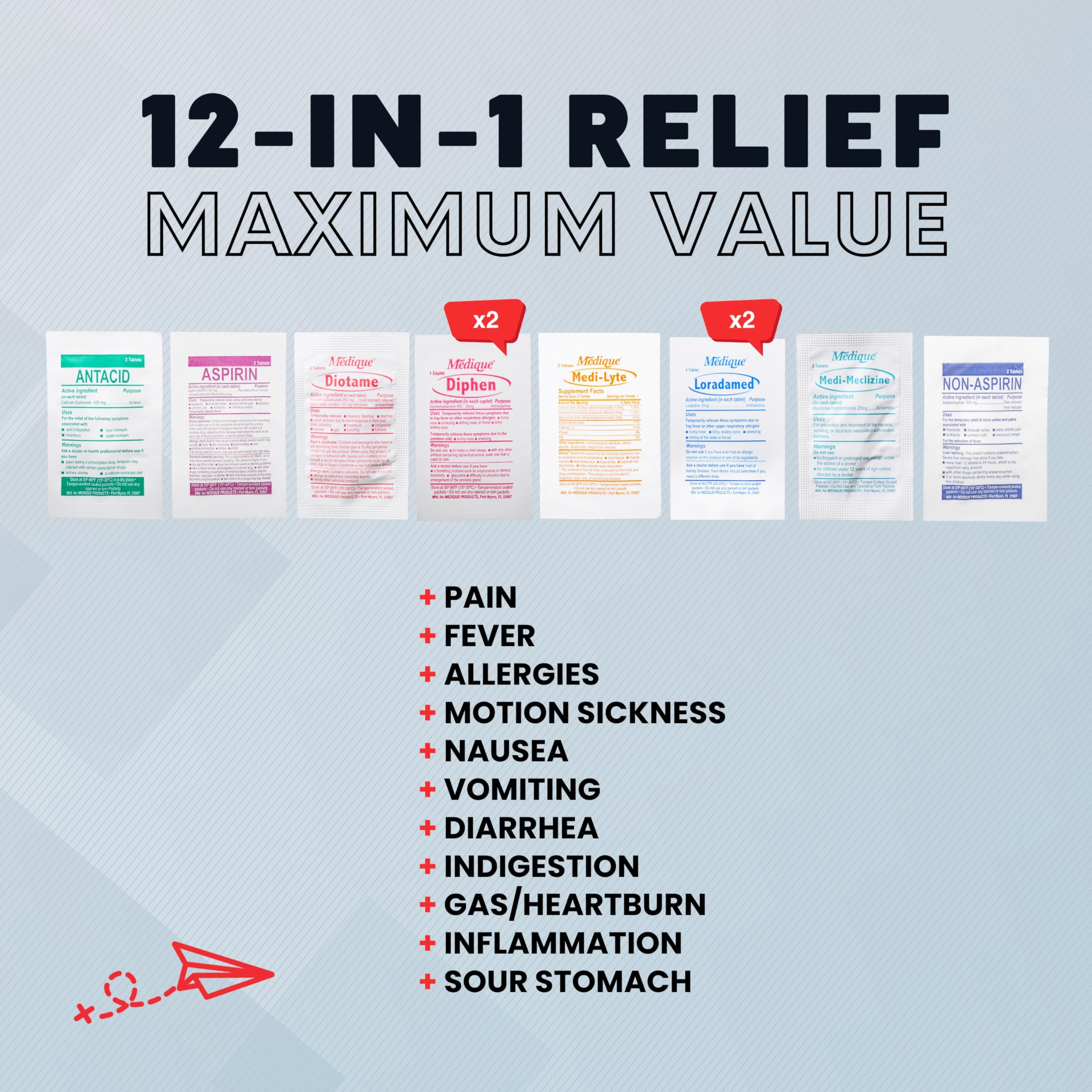 Roamwell waterproof pouch closed protecting meds in any weather during travel