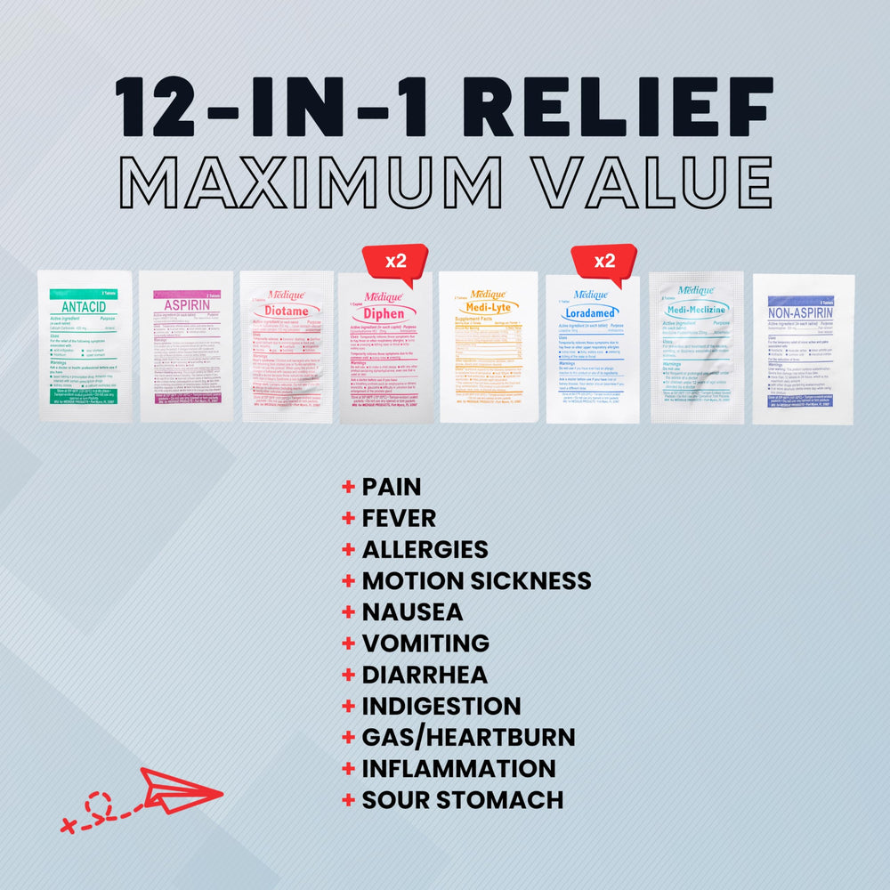 Roamwell waterproof pouch closed protecting meds in any weather during travel