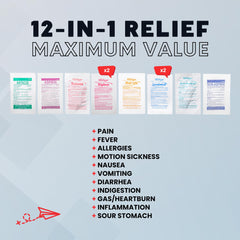 Roamwell waterproof pouch closed protecting meds in any weather during travel