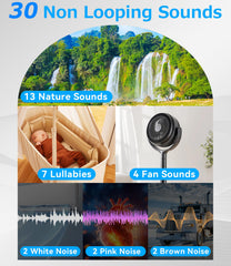 Rohent white-noise sounds selection illustrating diverse sleep ambience options