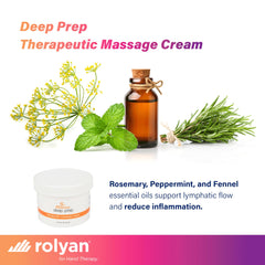 Camphor-based Deep Prep oil blend with rosemary, peppermint, and fennel