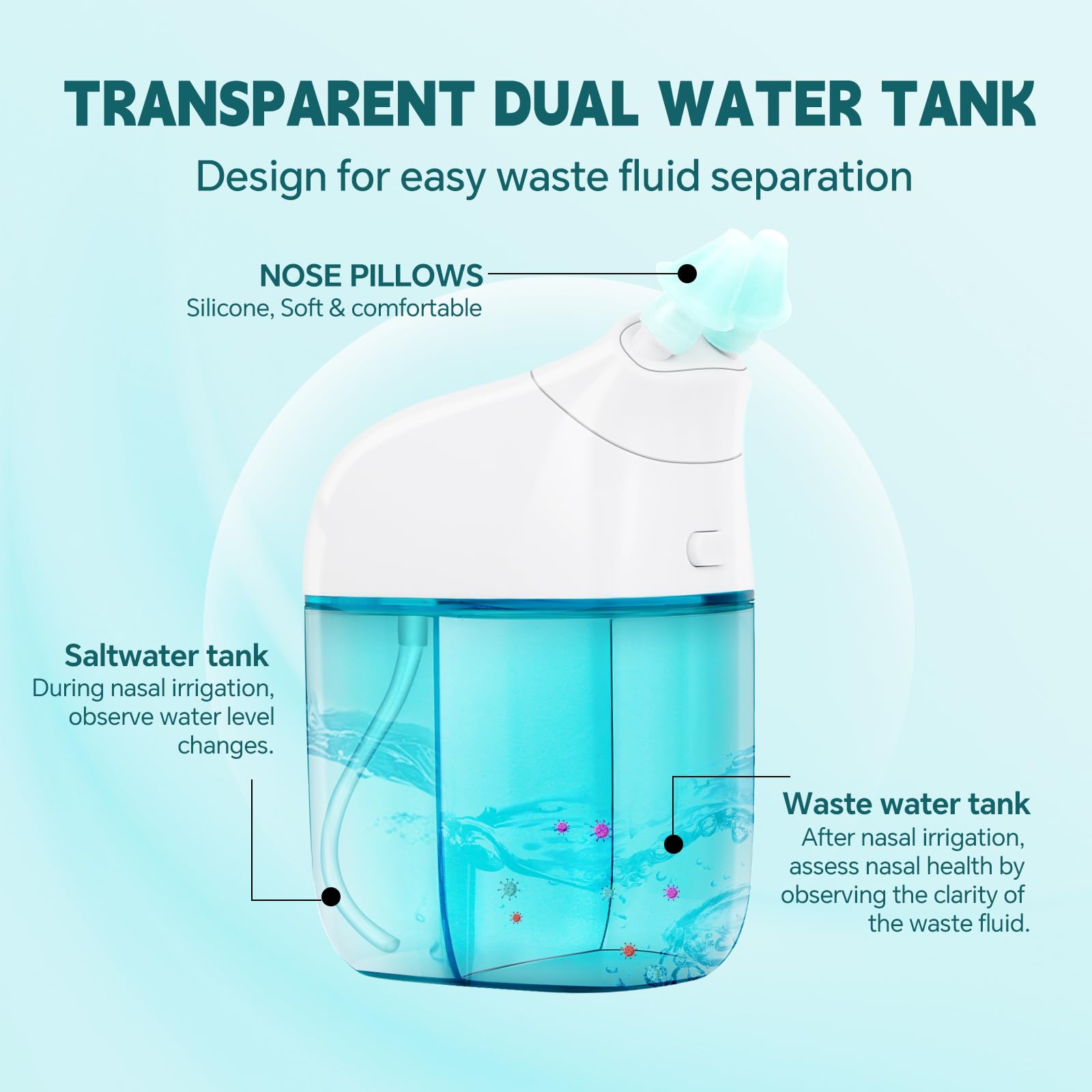 Ronfnea nasal irrigation system side view turquoise showcasing compact design and ergonomic handling