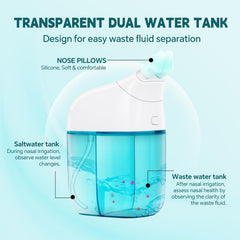 Ronfnea nasal irrigation system side view turquoise showcasing compact design and ergonomic handling